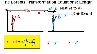 Physics 62  Special Relativity (20 of 43) The Lorentz Transformation Equations: Length