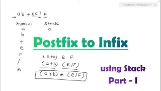 Postfix to Infix conversion using Stacks Data Structure | Lec-01 | Aparna Jagtap