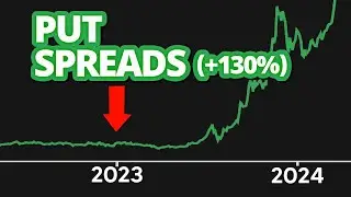 How to Improve your Probability of Profit with Put Spreads