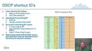 Understanding and Decoding DSCP (Differentiated Services Code Point)