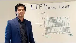 LTE Physical layer : LTE Frame structure, RE, Resource blocks and SRB with number of RB Calculation