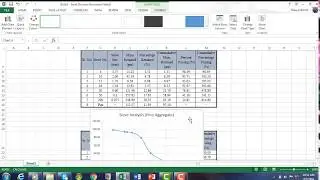 How to make Semi log graph on Microsoft Excel.