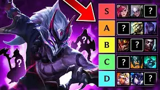 The COMPLETE JUNGLE Tierlist in Season 14 - League of Legends Patch 14.7