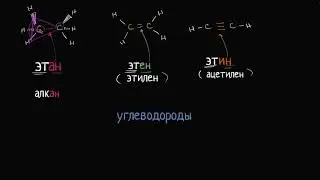 Введение в углеводороды (видео 10) | Химия. Введение