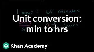 Unit conversion: minutes to hours | Measurement and data | 5th grade | Khan Academy