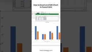 How to Insert and Edit Chart in PPT 