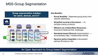 Effective Threat Containment with Arista Macro-Segmentation