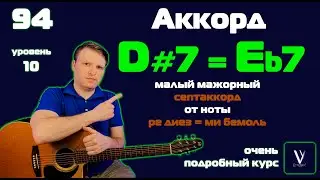 D#7 на гитаре. Eb7 на гитаре. Как играть аккорд D#7 на гитаре. Как играть аккорд Eb7 на гитаре.