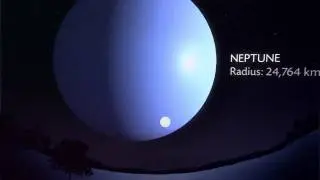 Scale - What If other planets replaced the moon?