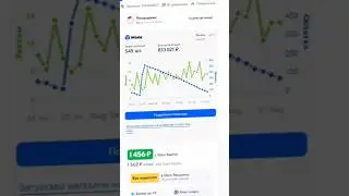 Сколько РЕАЛЬНО стоят товары на OZON?