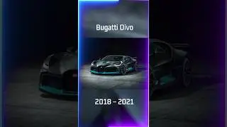 Как менялась БУГАТТИ 1900-2023 | EVOLUTION OF BUGATTI #bugatti #veyron #chiron #divo