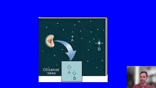 Lesson 5 Classification of stars   Hipparcos Scale