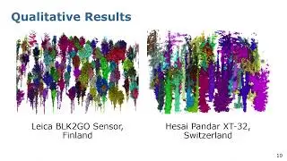 Talk by M. Malladi: Tree Instance Segmentation and Traits Estimation for Forestry Environments...