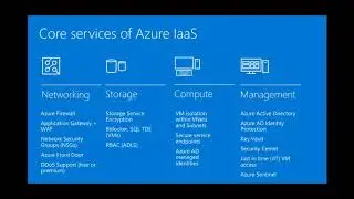 Azure Security - Where do I start?