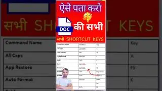 Word Shortcut Keys || MS Word Shortcut Keys || Complete Shortcut Keys