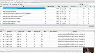 Why Your Sitemap and Robots TXT File are SEO Important