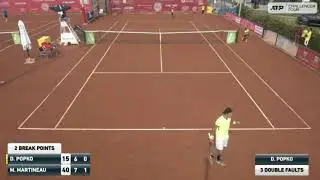 Dmitry Popko (KAZ) vs Matteo Martineau (FRA) Barcelona challenger 2021 Round 2