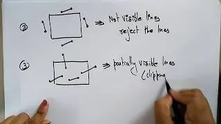 line clipping in computer graphics  | Computer Graphics | Lec-32 | Bhanu priya