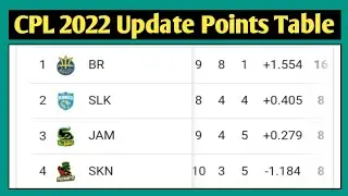 CPL 2022 Points Table || CPL Points Table 2022 || CPL 2022 Update Points Table || CPL Points Table