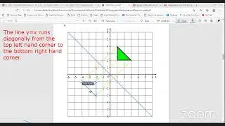 CSEC Mathematics Class - Transformation - Reflection and Enlargement - May 06, 2021