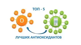 Топ - 5  лучших антиоксидантов.  Н-500, Активин, Акваокс и др