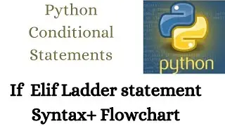 What is If Elif statement in Python?Syntax and flowchart of ifelif statement. 