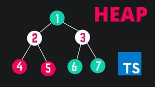 Heap Data Structure - TypeScript