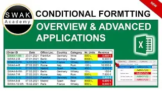 CONDITIONAL FORMATTING - OVERVIEW, BASICS & ADVANCED  APPLICATIONS