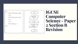 IGCSE Computer Science   Paper 2 Section B Revision