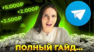 Как ПРАВИЛЬНО создать TELEGRAM КАНАЛ в 2024? Пошаговая инструкция …