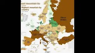 Highest mountain by country in Europe! #map #europe #mountains #highest #youtubeshorts