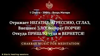 🎶 Отражает НЕГАТИВ, АГРЕССИЮ, СГЛАЗ! ↯ 1 Чакра - 396 Гц ↯ Вихрь Матери ↯ Chakras Music