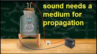Sound needs a medium for propagation
