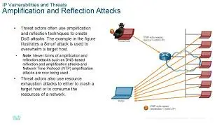 CCNA presentation - ENSA - Module 3  - Network Security Concepts