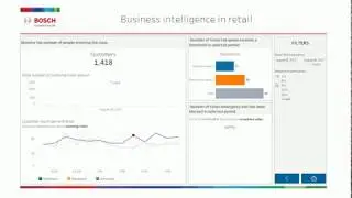 Parsing camera metadata with BI Software