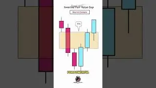 “📉 Mastering Inverted Fair Value Gaps in Trading! 💹 #TradingTips #FairValueGap #MarketStrategy”