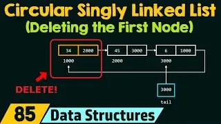 Circular Singly Linked List (Deleting the First Node)