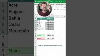 Identificar o maior e menor valor no Excel #excel #relatório