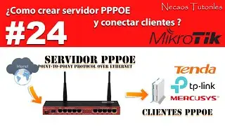 Servidor PPPOE + cliente con Mikrotik paso #1 (Explicado)