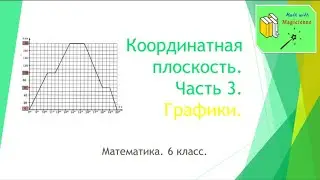 6 класс. Математика. Урок 59. 
