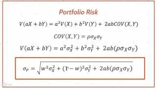 Portfolio Diversification and Optimisation