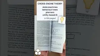 Want to Learn Game AI In 2024? (My NEW BOOK!)