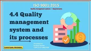 Clause 4.4/4.4.1Quality Management System and Its Processes ||ISO 9001:2015||