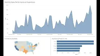 How to add a one pixel line to a dashboard