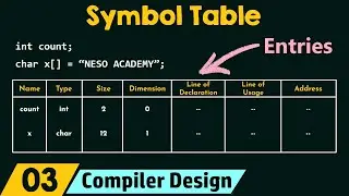 Symbol Table