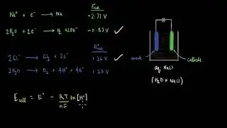 Electrolysis of aqueous NaCl| Electrochemistry | Chemistry | Khan Academy