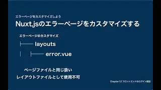 Nxut.jsのエラーページをカスタマイズするときはどうすりゃええんじゃ