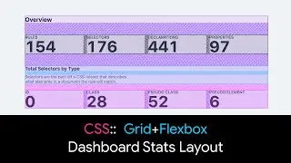 Responsive Dashboard Stats Layout with CSS Grid