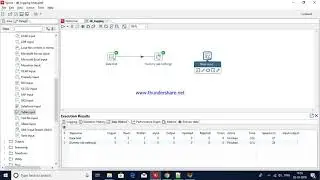 Pentaho Database logging