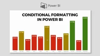 Conditional formatting in Power BI